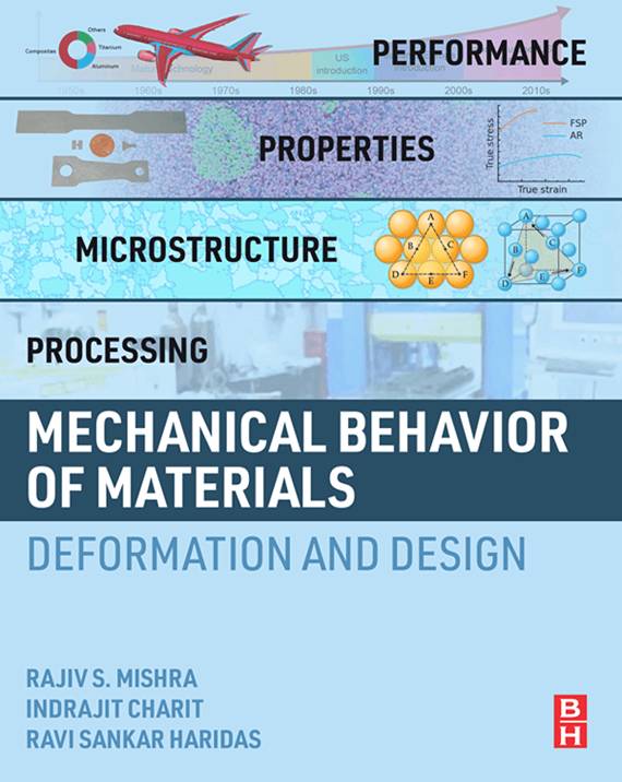Mechanical Behavior of Materials Deformation and Design